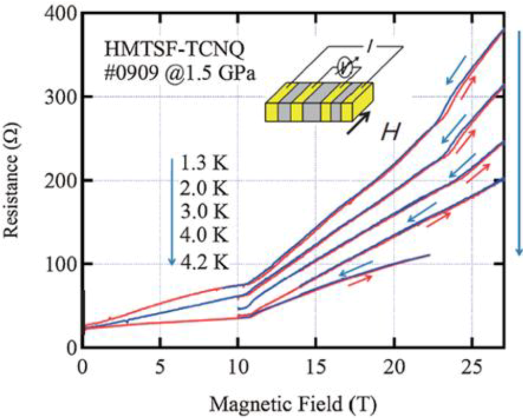 Crystals 02 01460 g002 1024