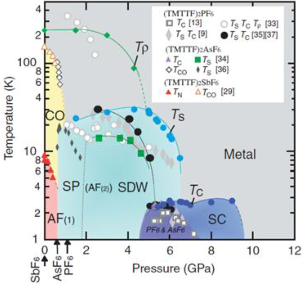 Crystals 02 01460 g003 1024