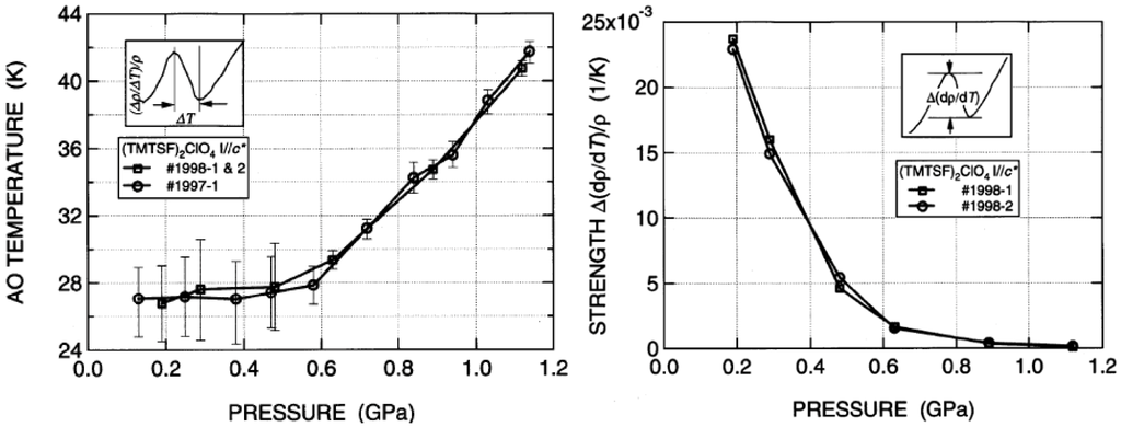 Crystals 02 01460 g005 1024