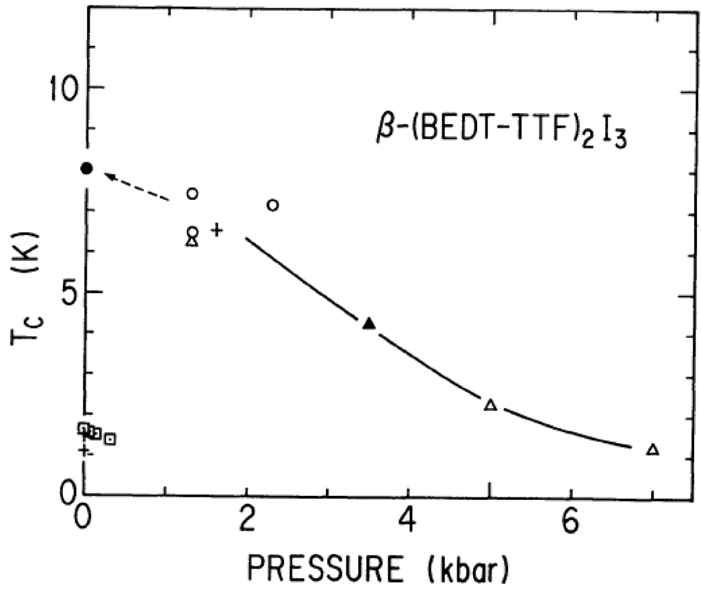 Crystals 02 01460 g006 1024