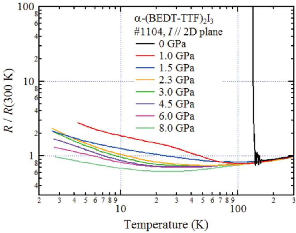 Crystals 02 01460 g007 1024