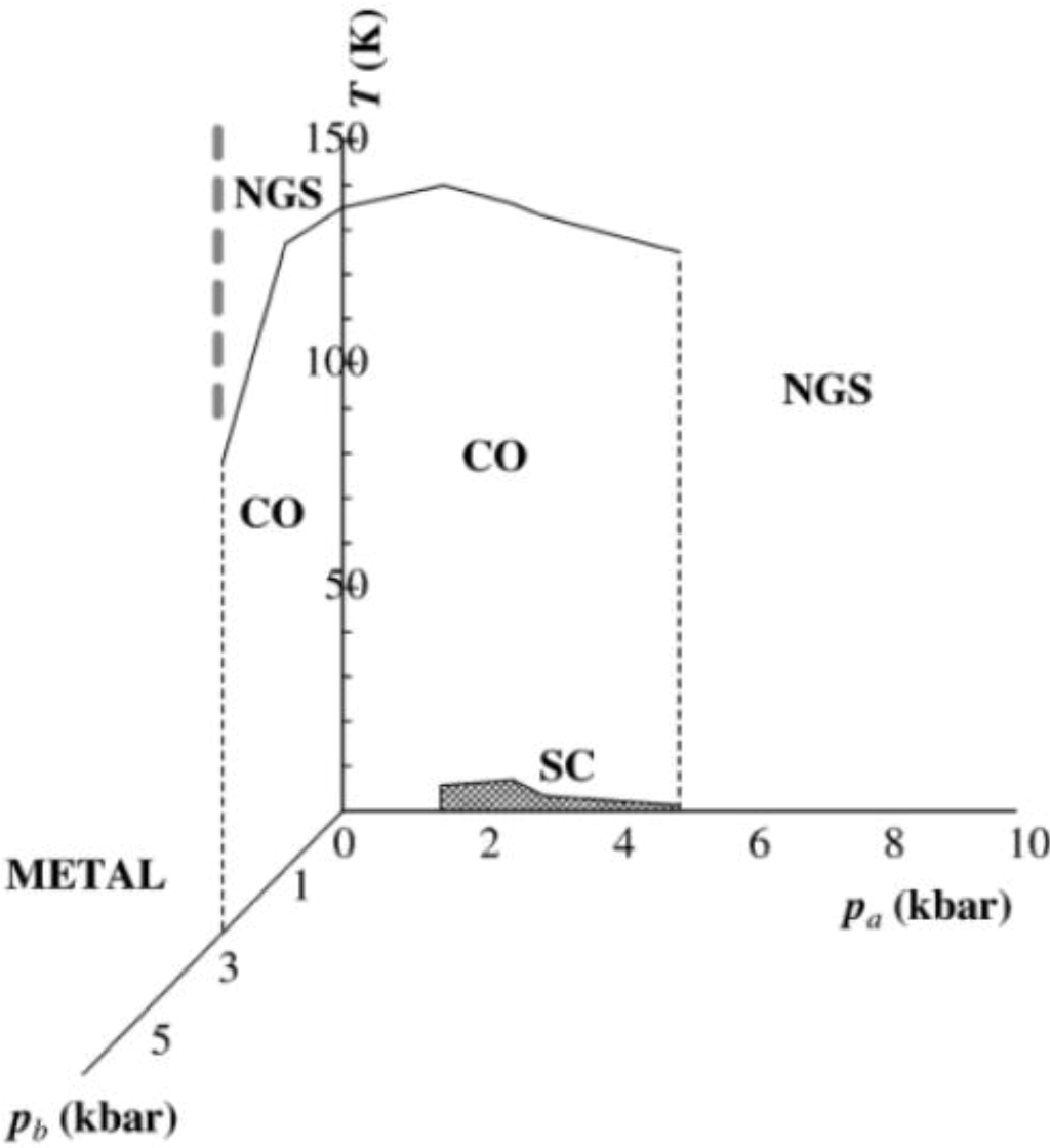 Crystals 02 01460 g008 1024