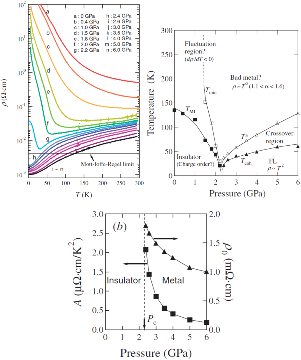 Crystals 02 01460 g009 1024