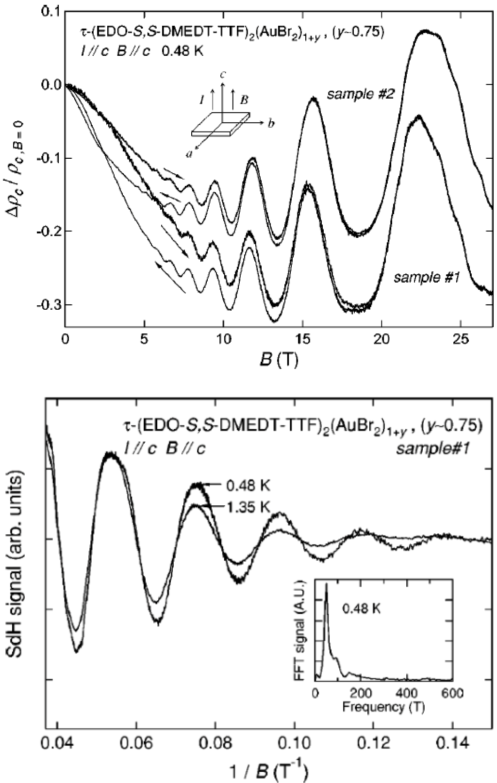 Crystals 02 01460 g010 1024