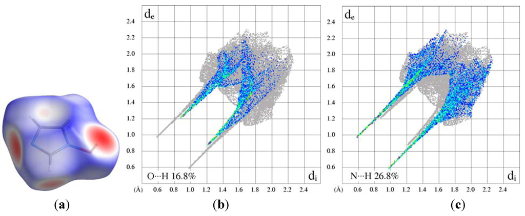 Crystals 02 01492 g006 1024