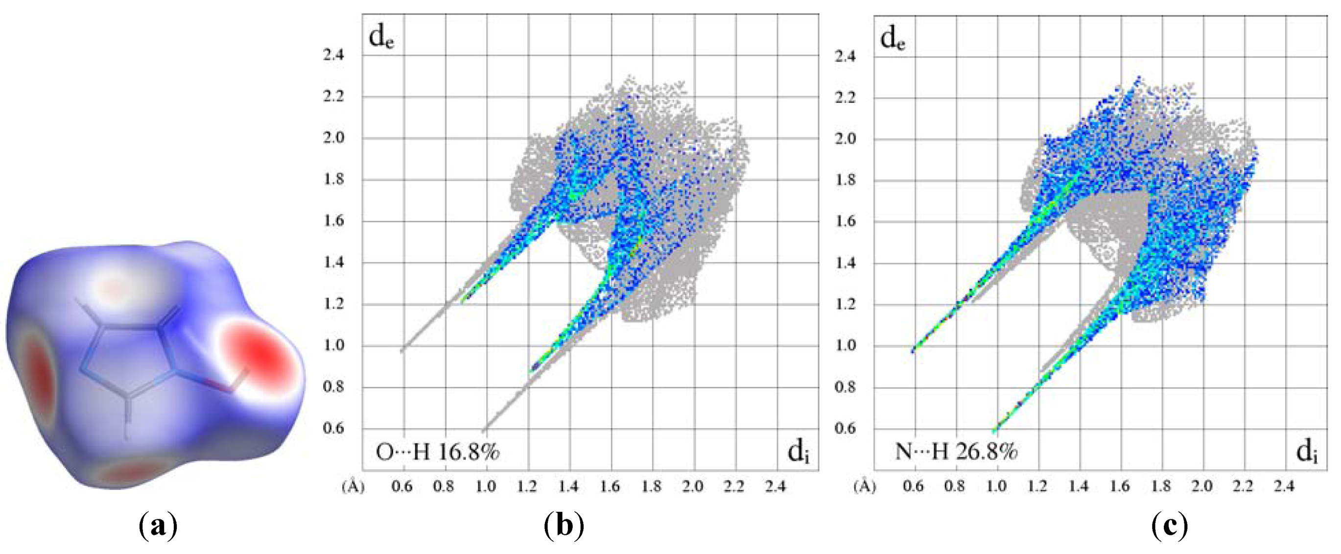 Crystals 02 01492 g006