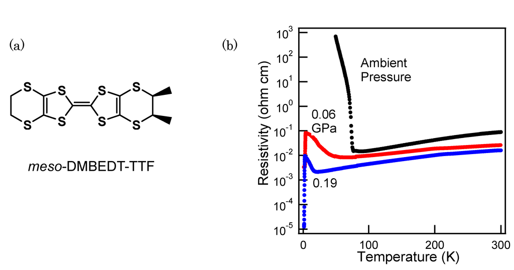 Crystals 02 01502 g001 1024