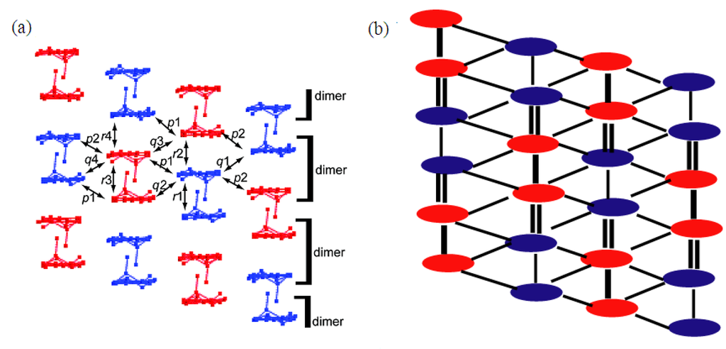 Crystals 02 01502 g002 1024