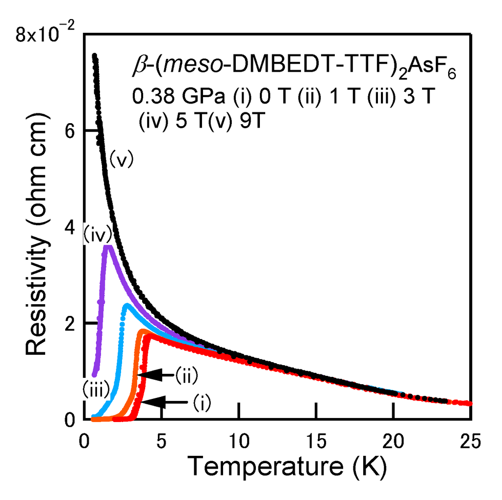 Crystals 02 01502 g004 1024