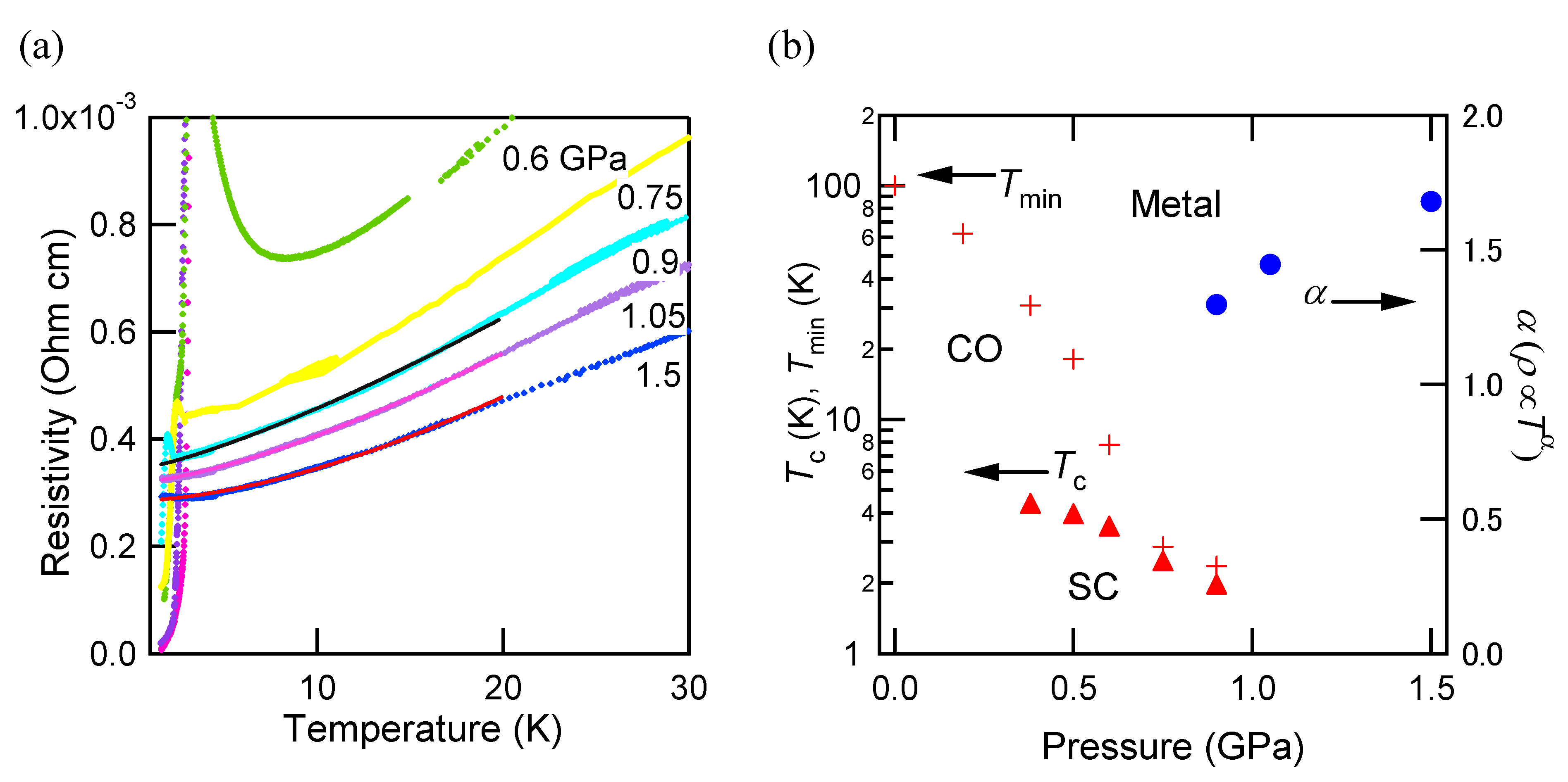 Crystals 02 01502 g005