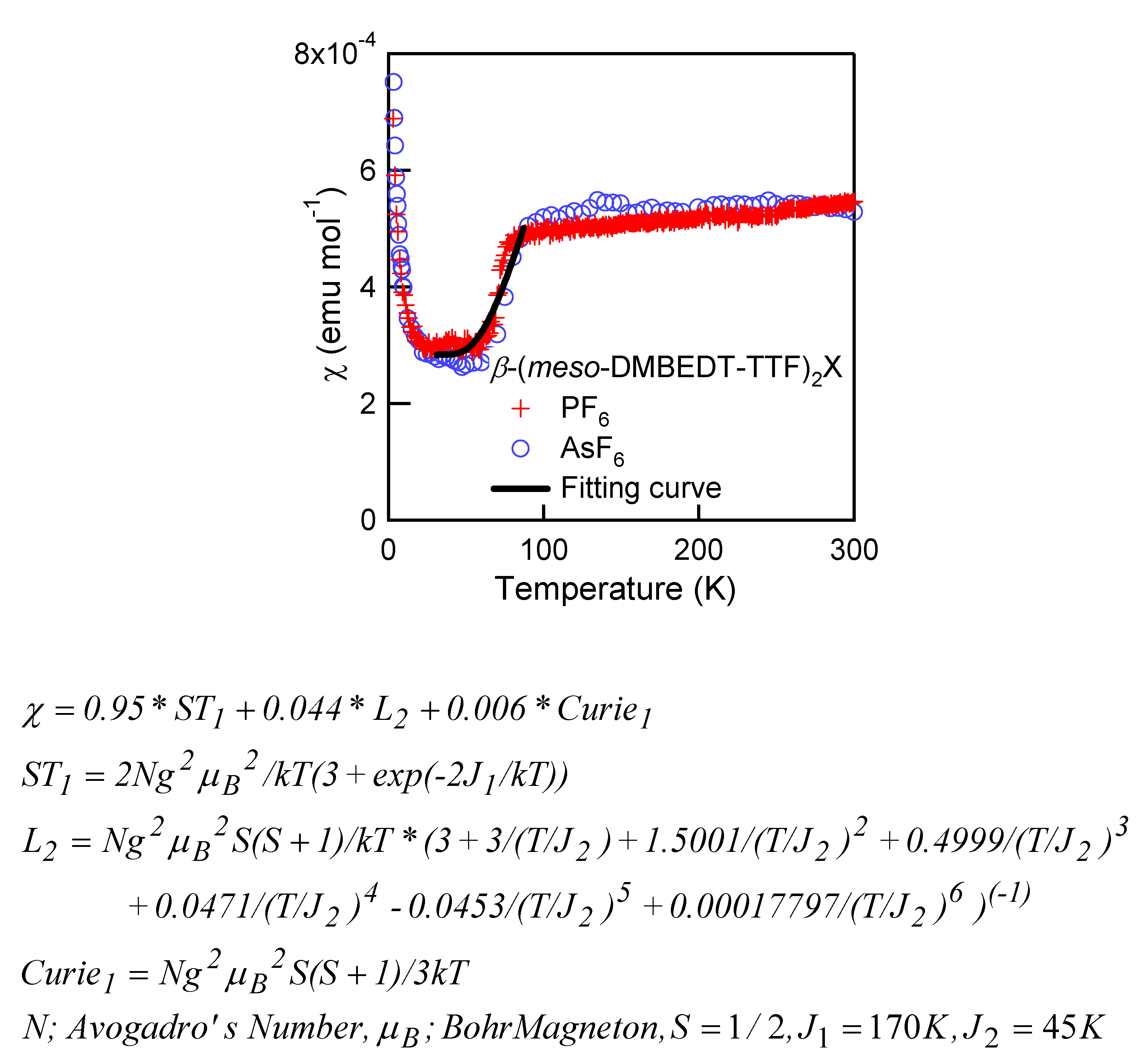 Crystals 02 01502 g006