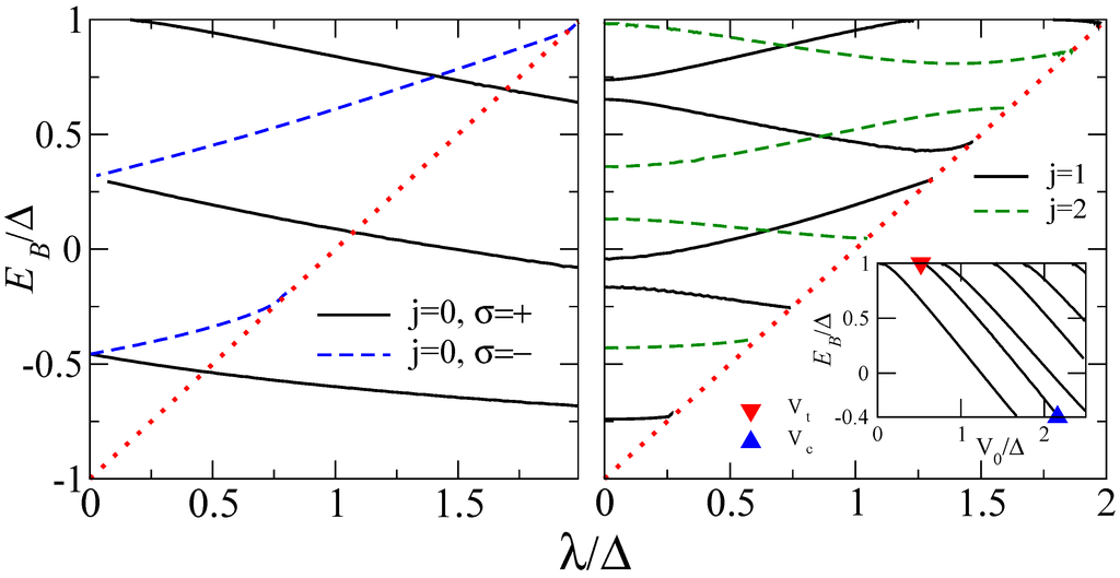 Crystals 03 00014 g001 1024