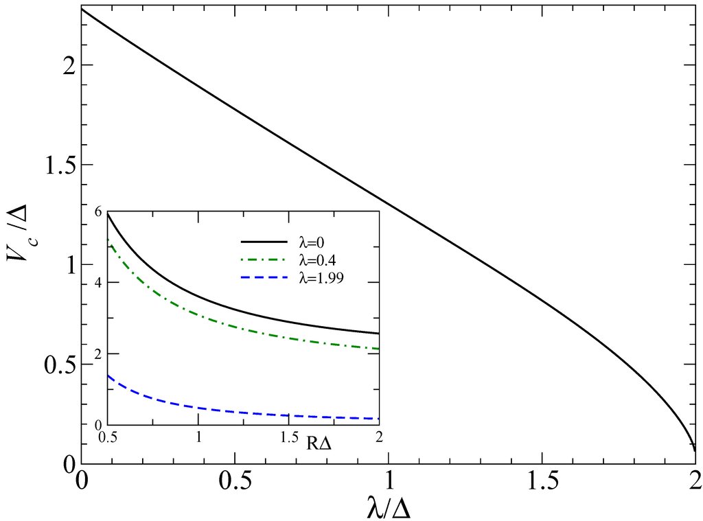 Crystals 03 00014 g002 1024