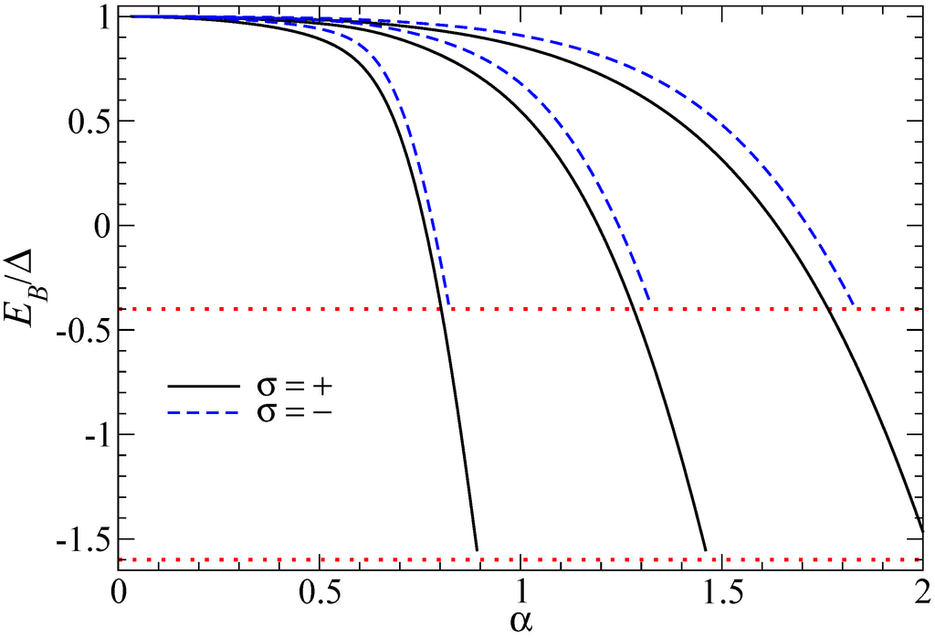 Crystals 03 00014 g003 1024