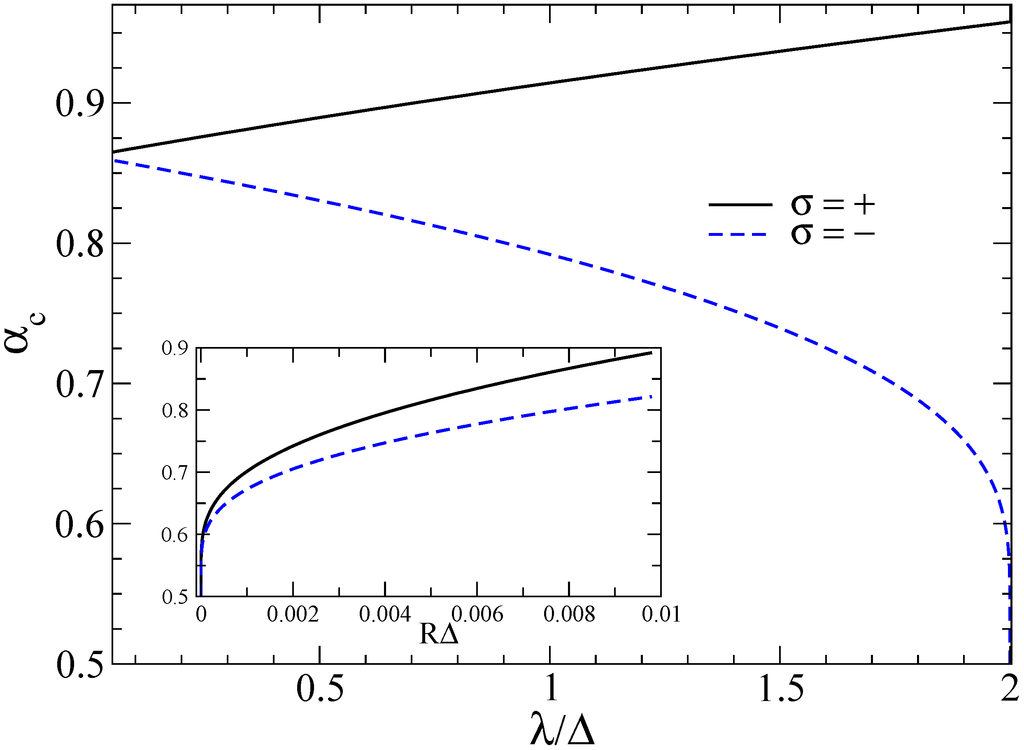 Crystals 03 00014 g004 1024