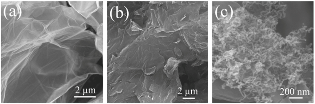 Crystals 03 00028 g001 1024