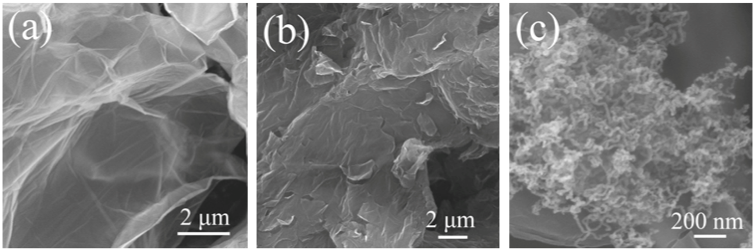 Crystals 03 00028 g001