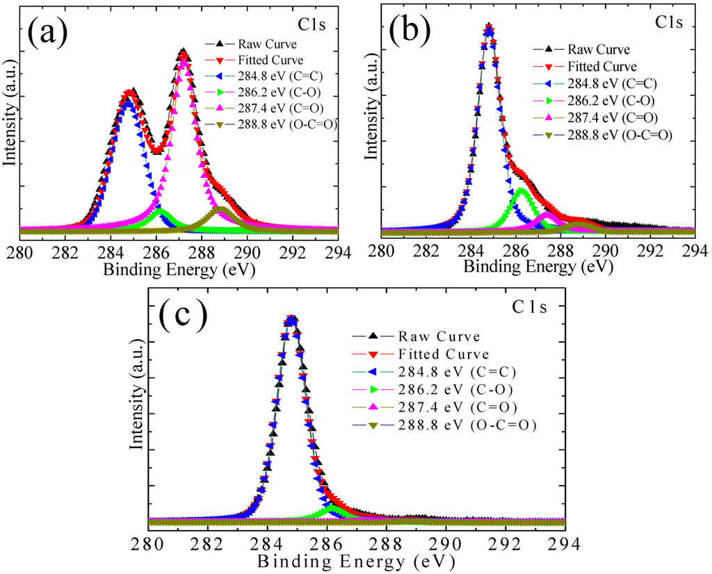Crystals 03 00028 g002 1024