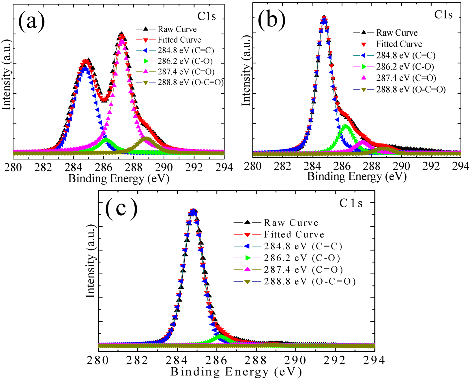Crystals 03 00028 g002