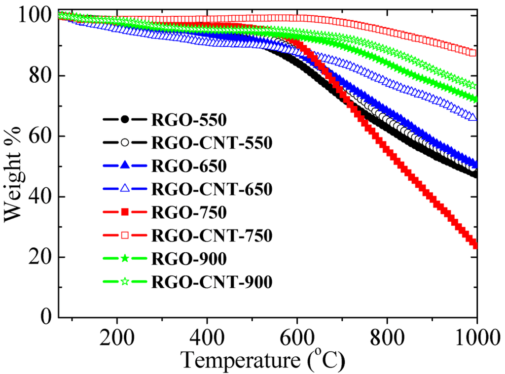 Crystals 03 00028 g003 1024