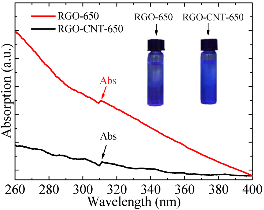 Crystals 03 00028 g004 1024