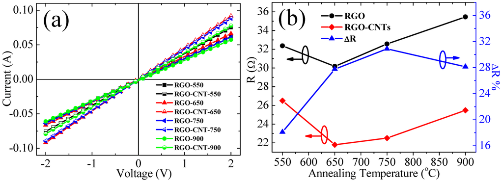Crystals 03 00028 g006 1024
