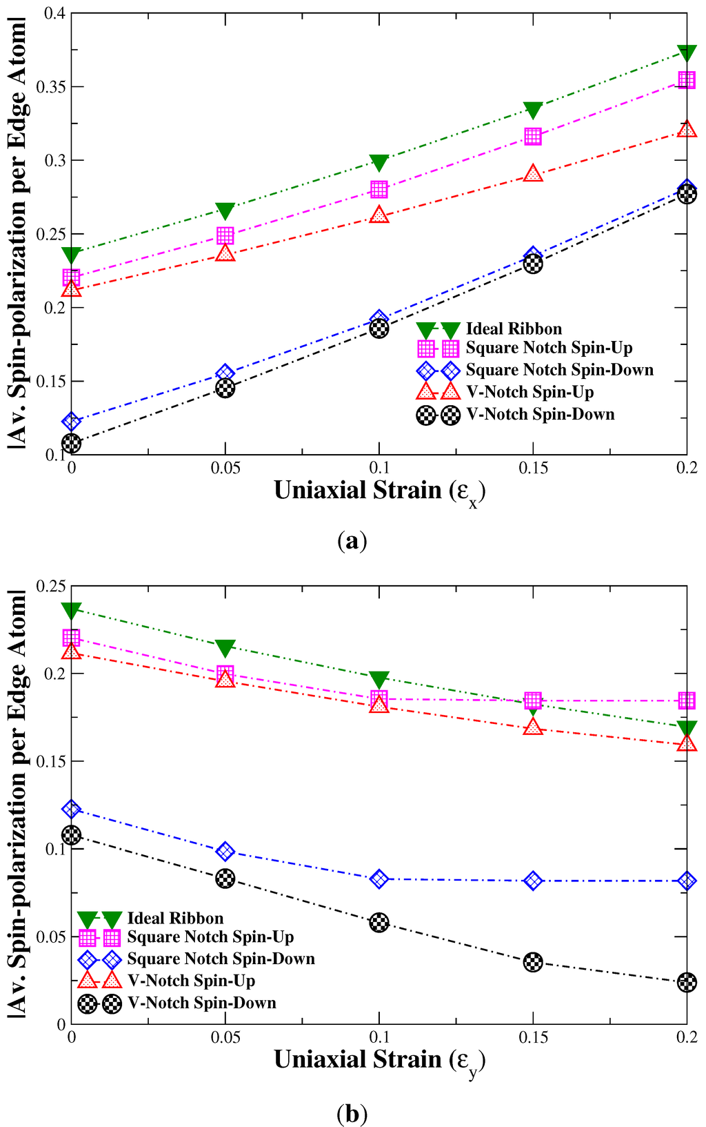 Crystals 03 00038 g004 1024