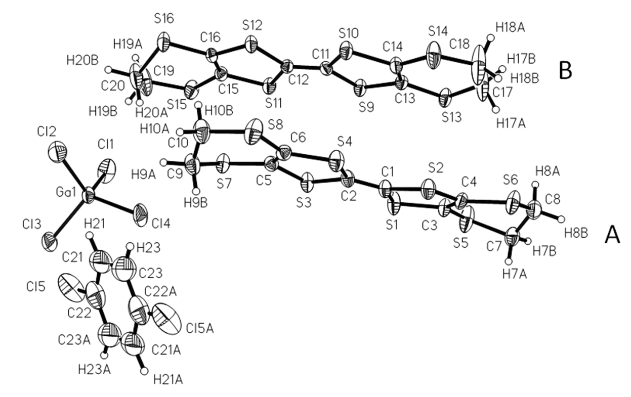 Crystals 03 00112 g001