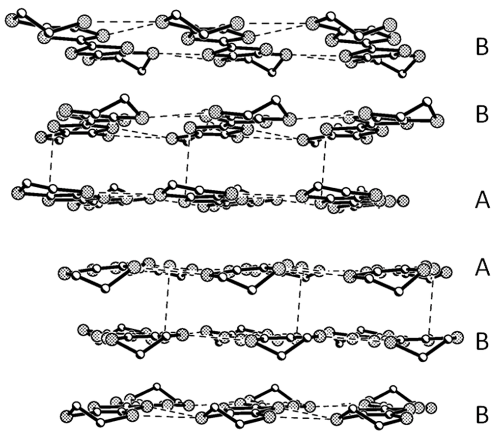 Crystals 03 00112 g003 1024