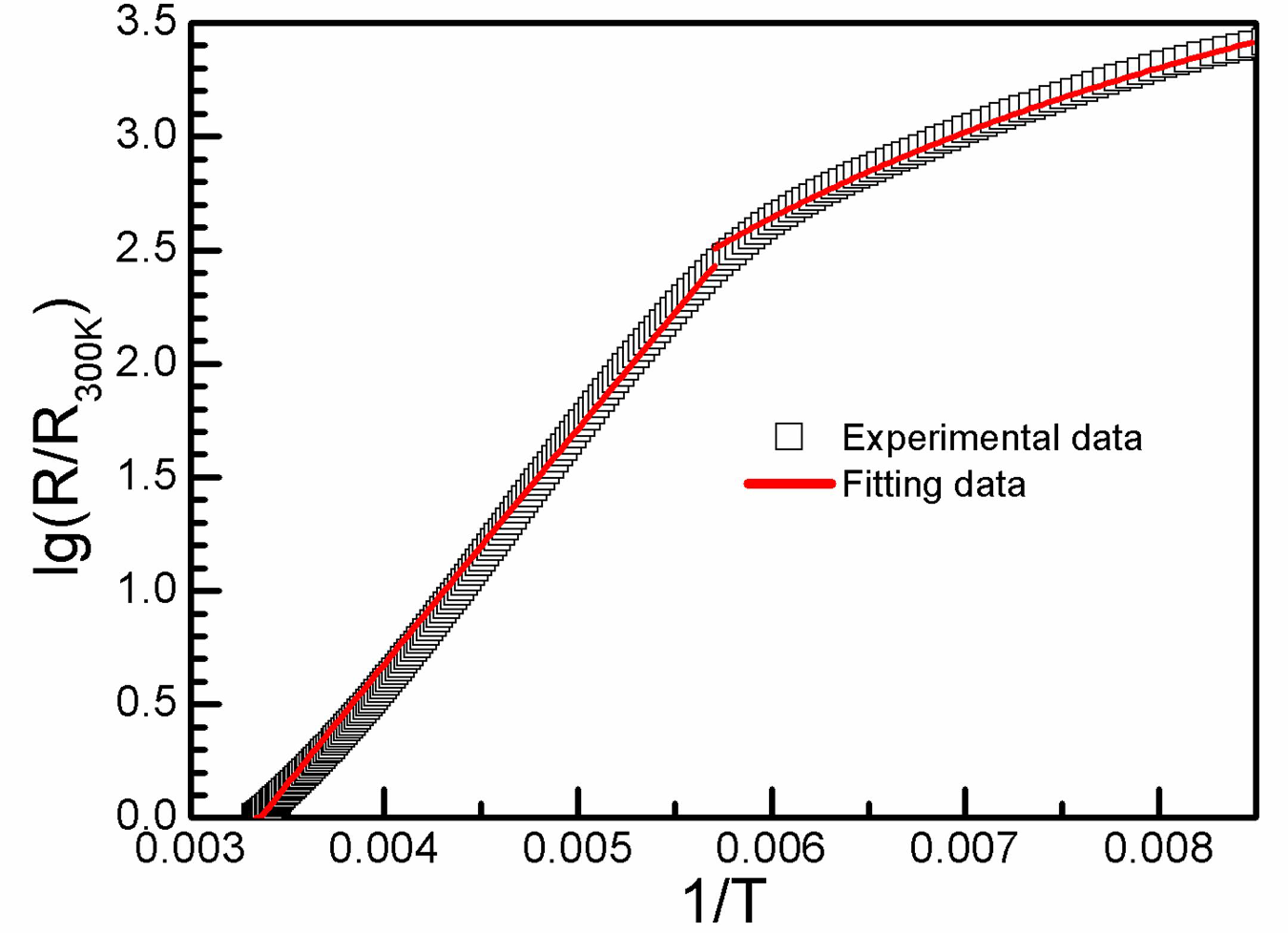 Crystals 03 00112 g005