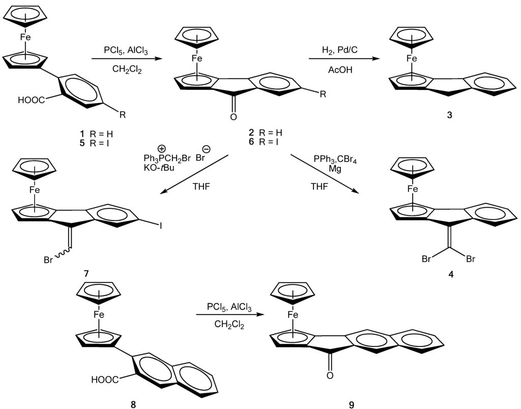 Crystals 03 00141 g004 1024