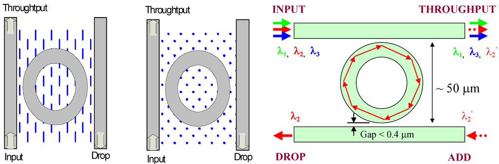 Crystals 03 00149 g002 1024