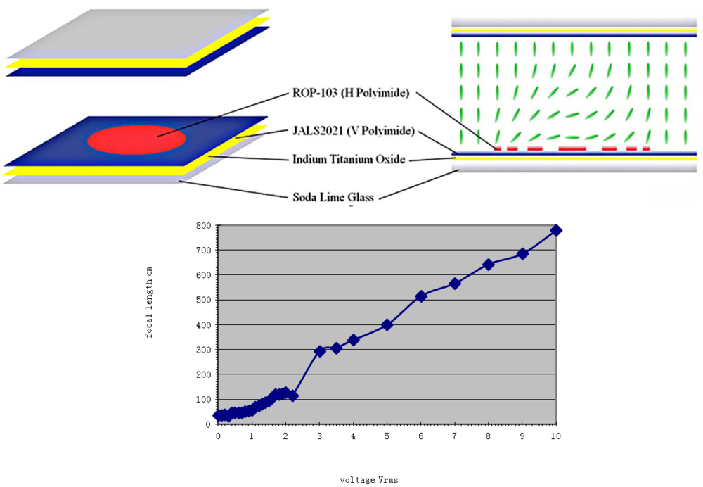 Crystals 03 00149 g004