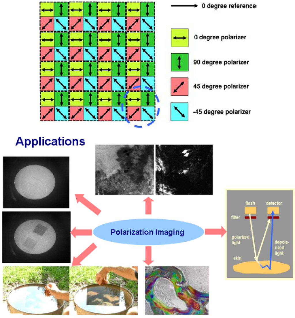 Crystals 03 00149 g006 1024