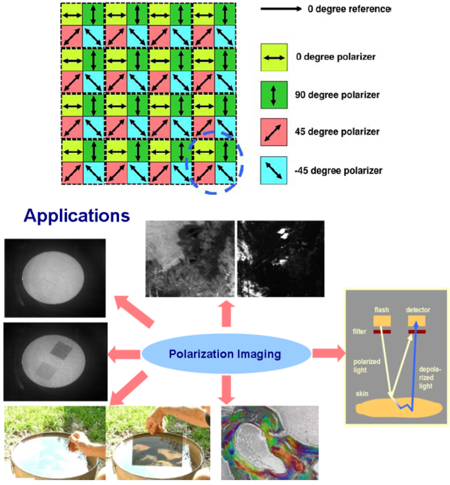 Crystals 03 00149 g006