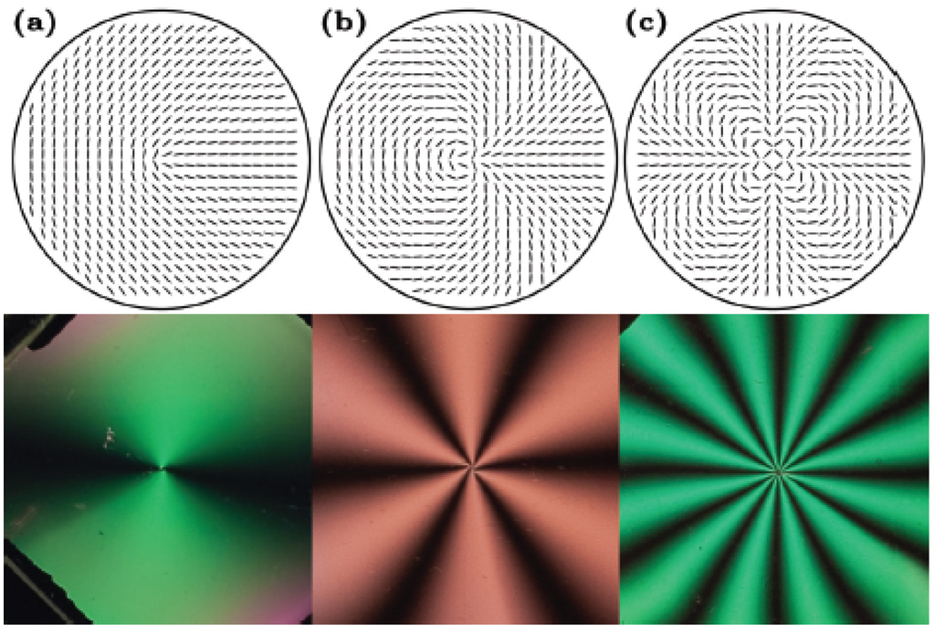 Crystals 03 00149 g008 1024