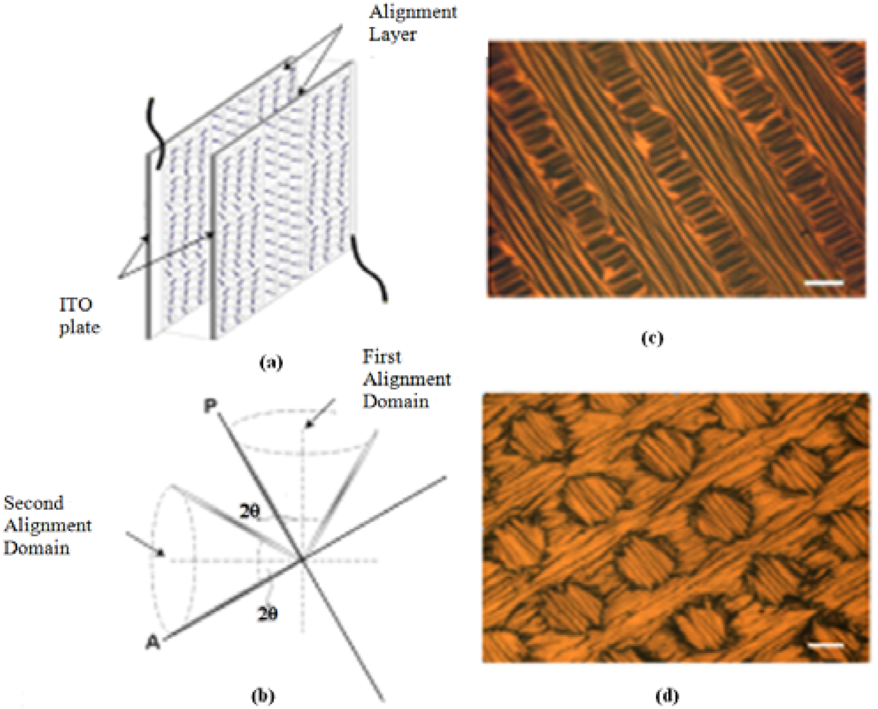 Crystals 03 00149 g009