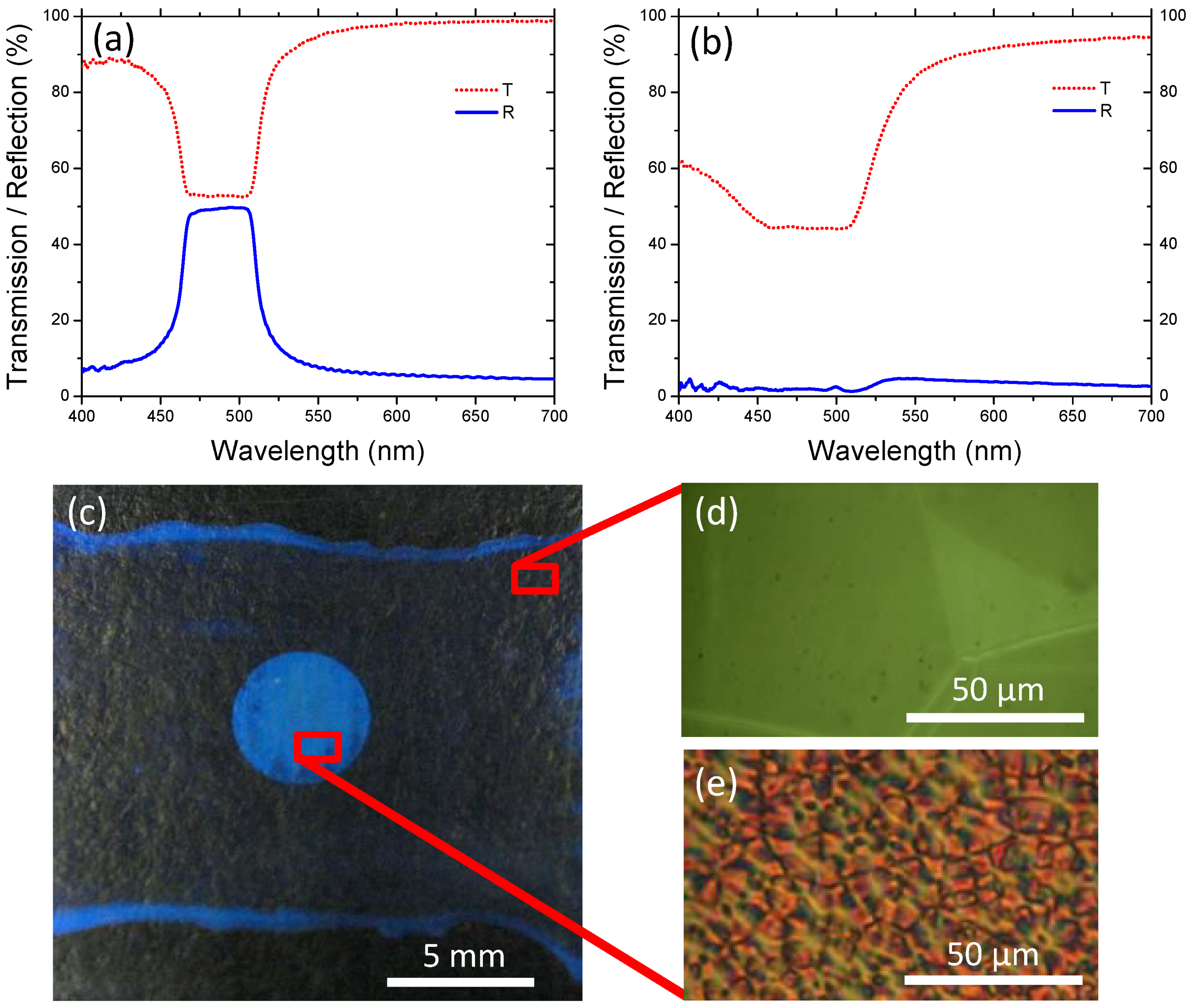 Crystals 03 00234 g001