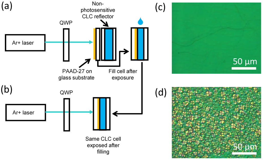 Crystals 03 00234 g003 1024