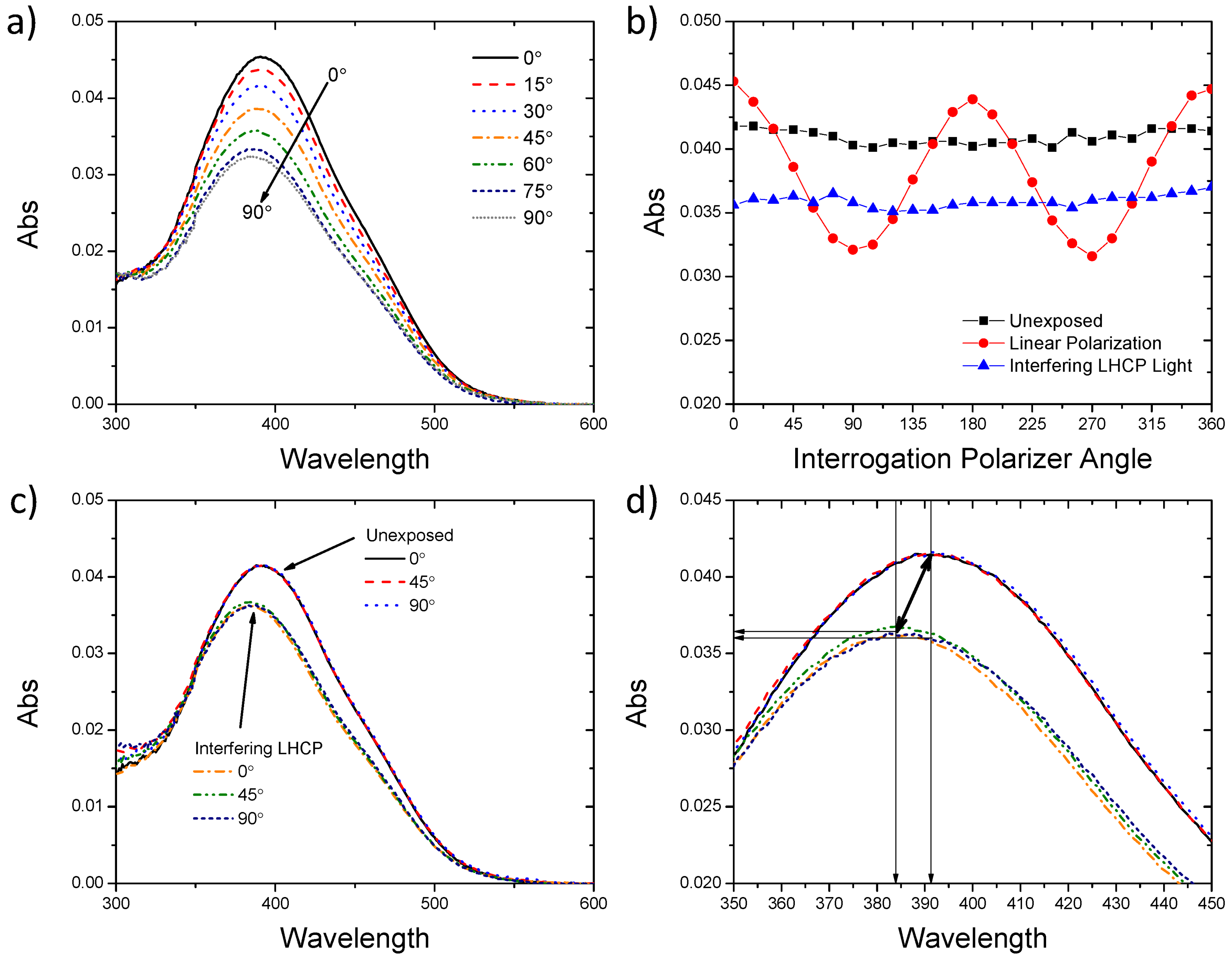 Crystals 03 00234 g005