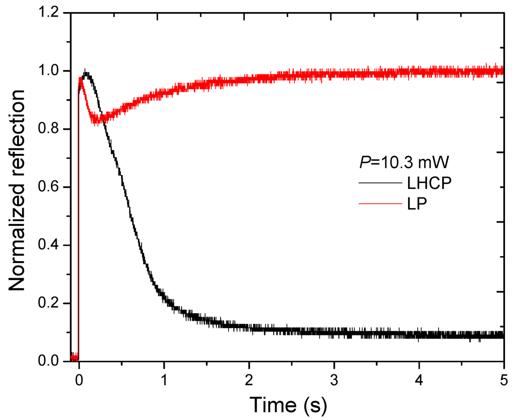 Crystals 03 00234 g008 1024