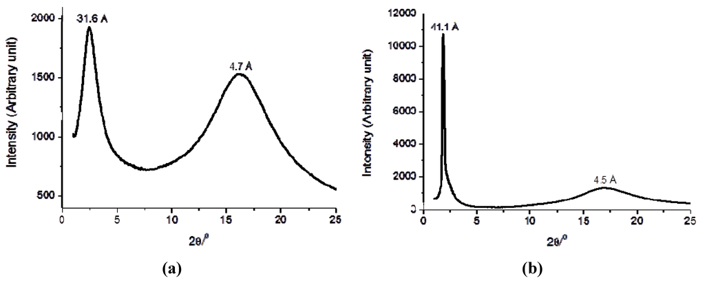 Crystals 03 00339 g004 1024