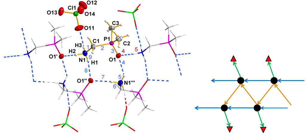 Crystals 03 00350 g001 1024