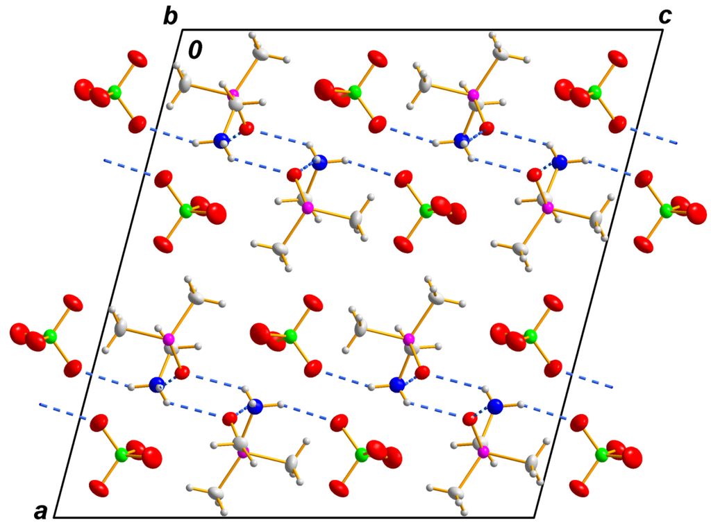 Crystals 03 00350 g002 1024