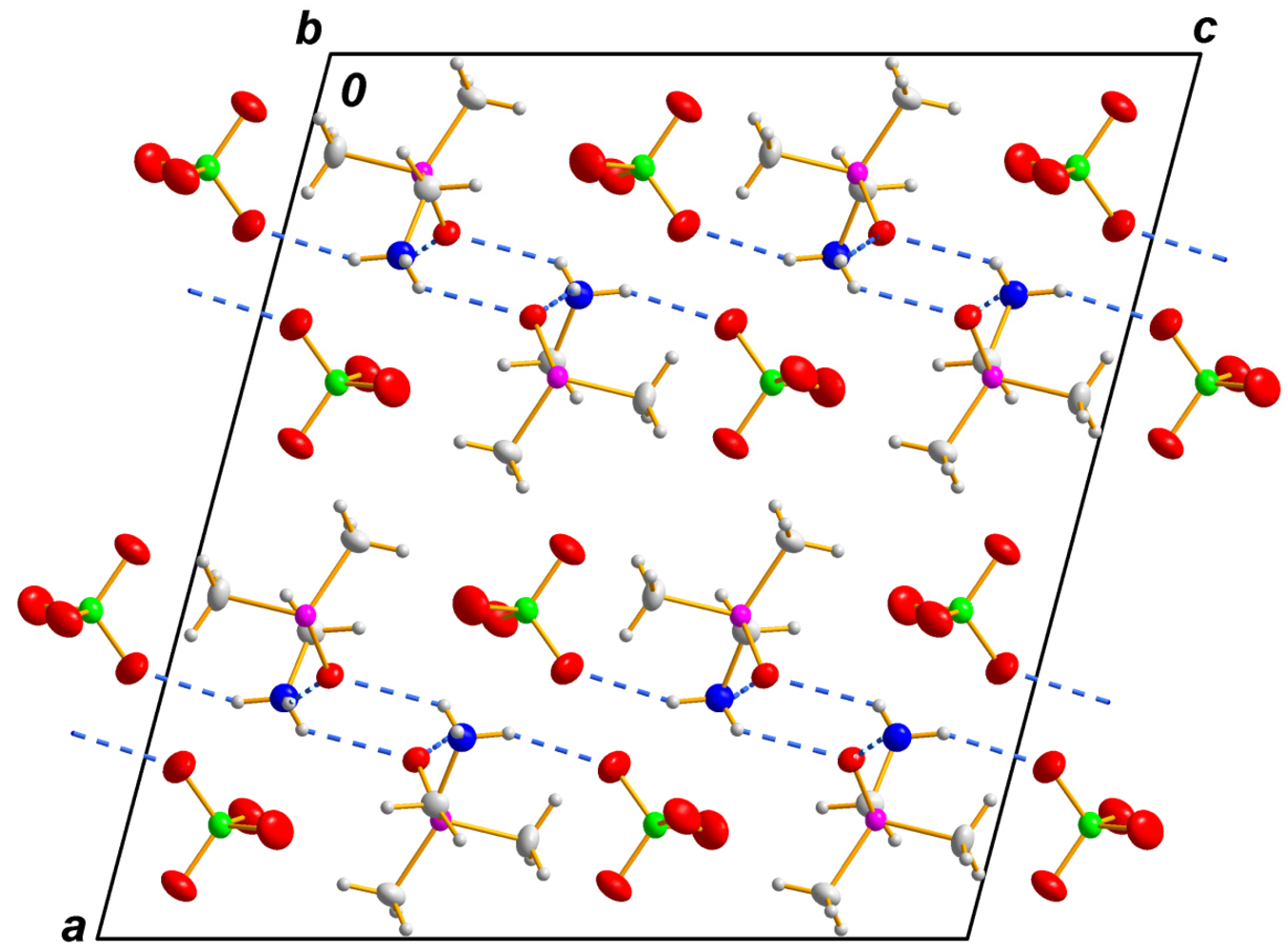 Crystals 03 00350 g002