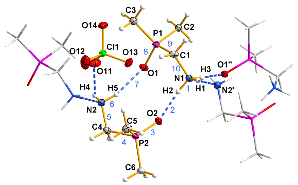 Crystals 03 00350 g003