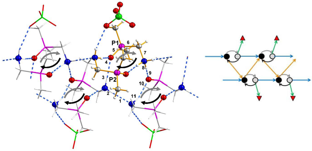 Crystals 03 00350 g004