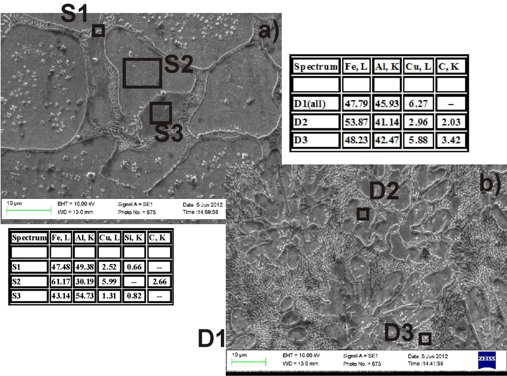 Crystals 03 00517 g006 1024