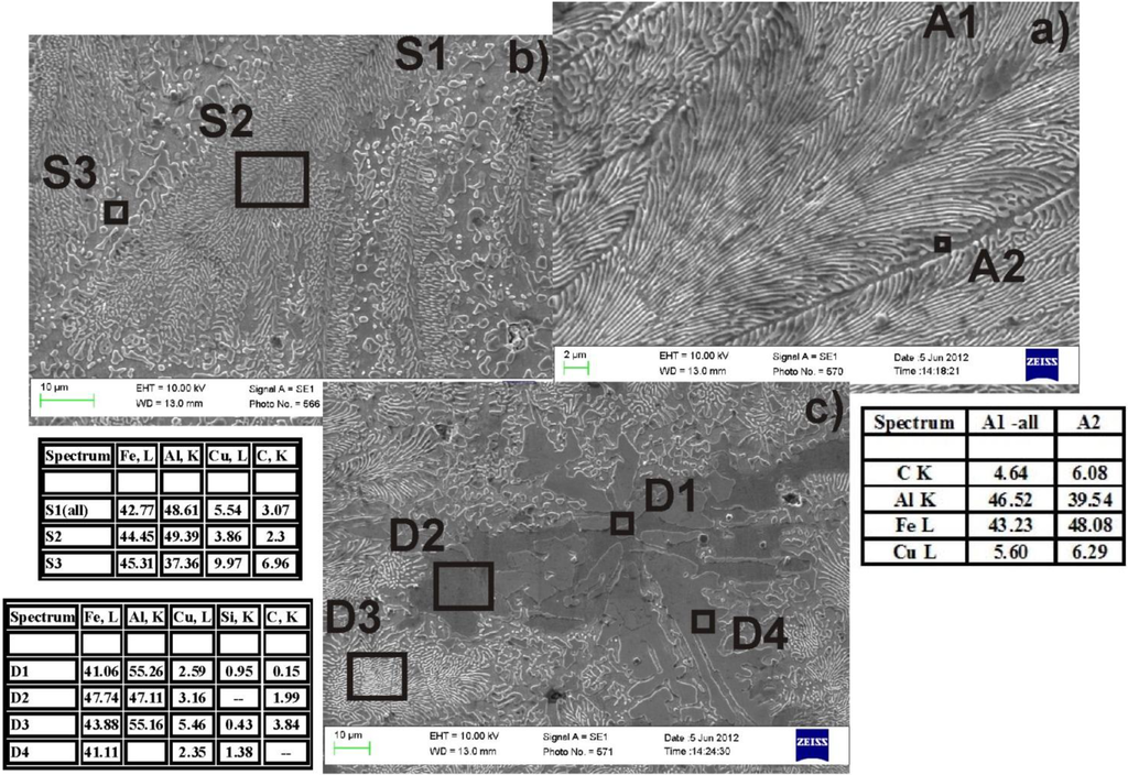 Crystals 03 00517 g007 1024