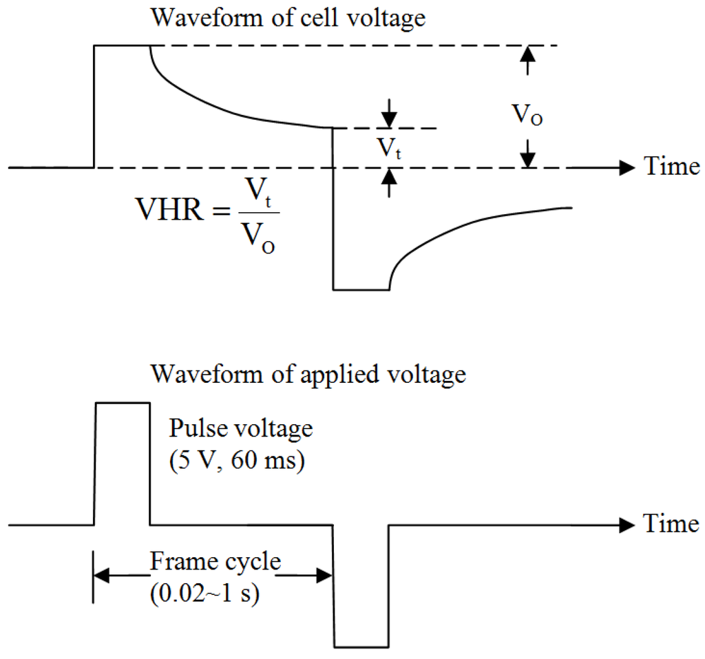 Crystals 03 00530 g004 1024